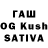 КЕТАМИН ketamine Fatima Naves
